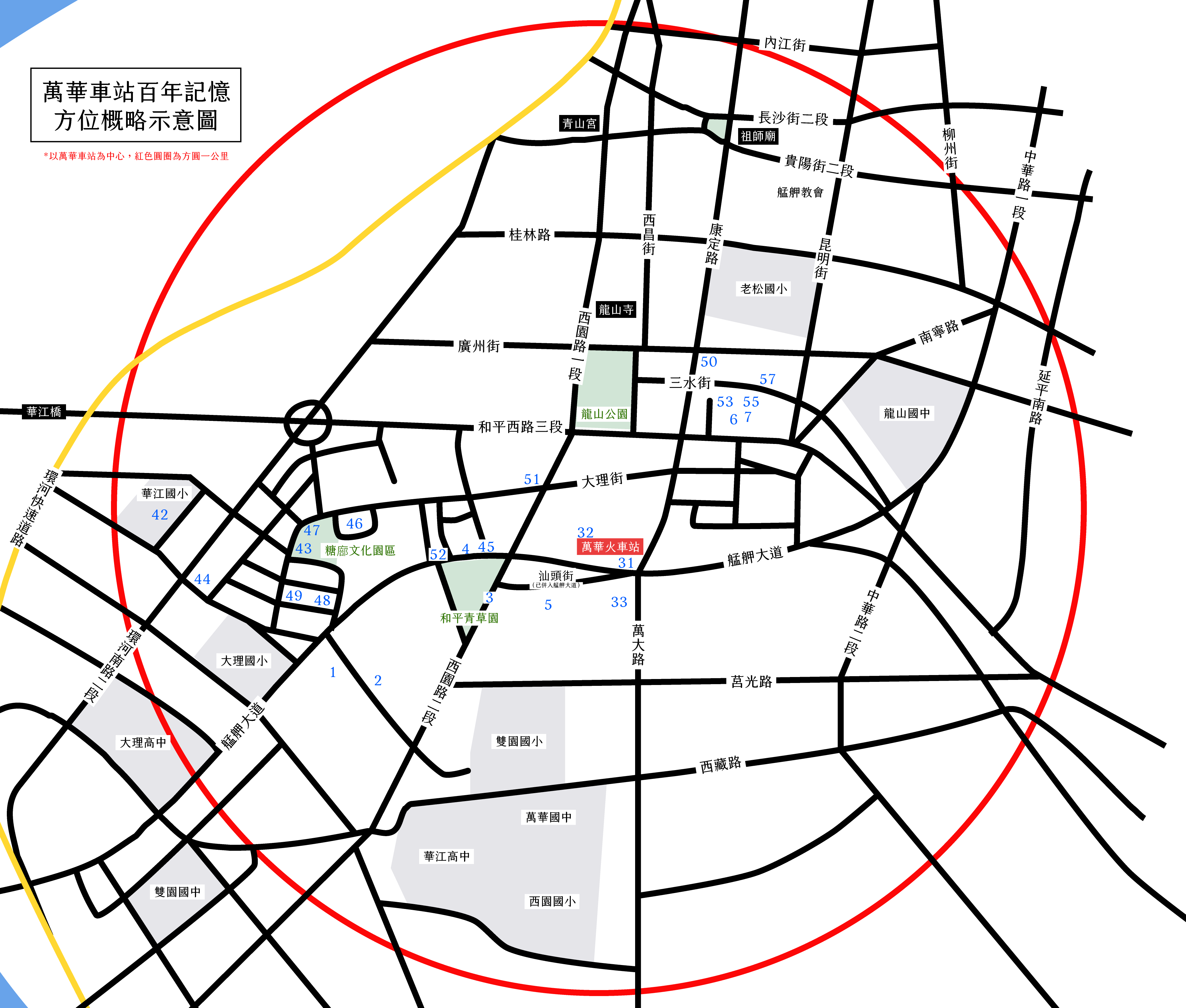 萬華車站方圓一公里